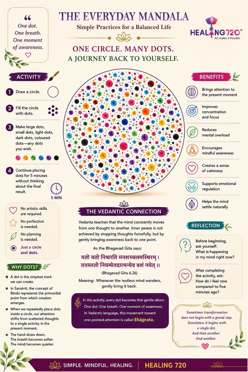 Dot Mandala activity